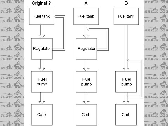 Rescued attachment Fuel setup.jpg